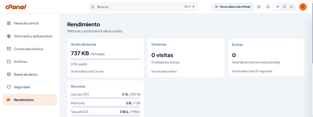 Sección Rendimiento con ancho de banda, visitantes, errores y uso de recursos